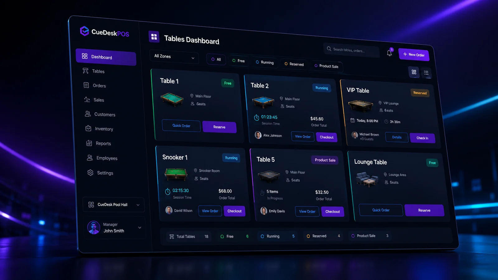CueDeskPOS table management dashboard